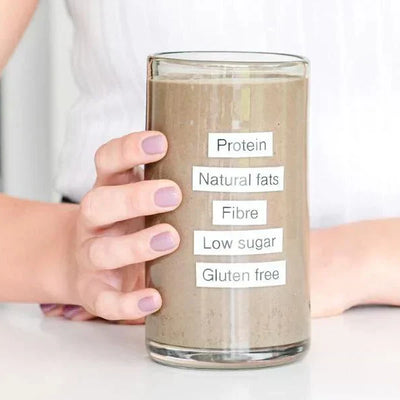 How to get more protein at breakfast